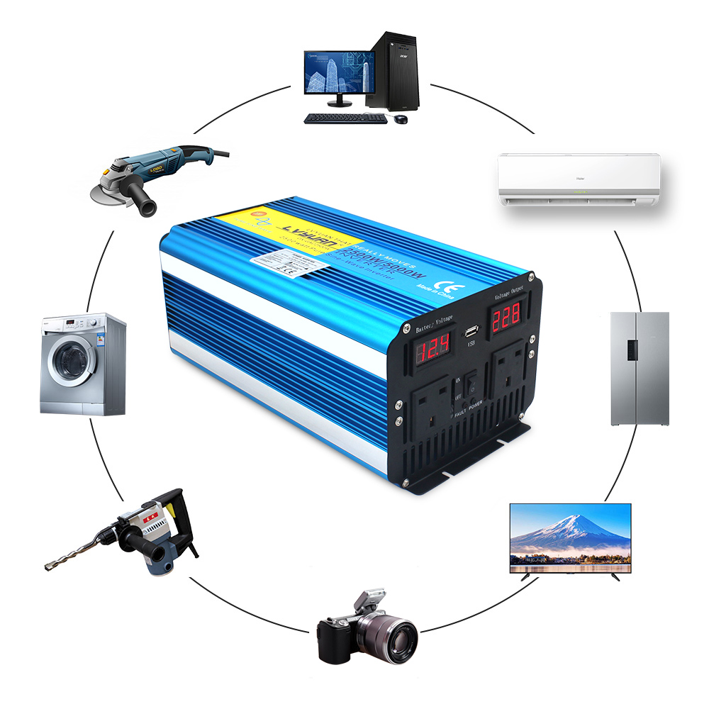อินเวอร์เตอร์คลื่นไซน์บริสุทธิ - Dc Power Supply 12V บทวิจารณ์และราคา