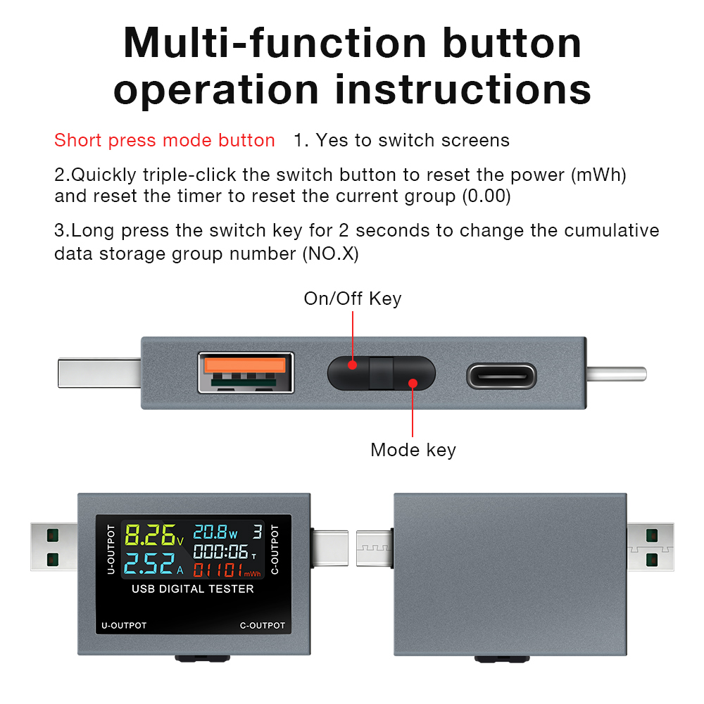 USB Type-C เครื่องทดสอบการชาร์ - Power Supply Tester บทวิจารณ์และราคา