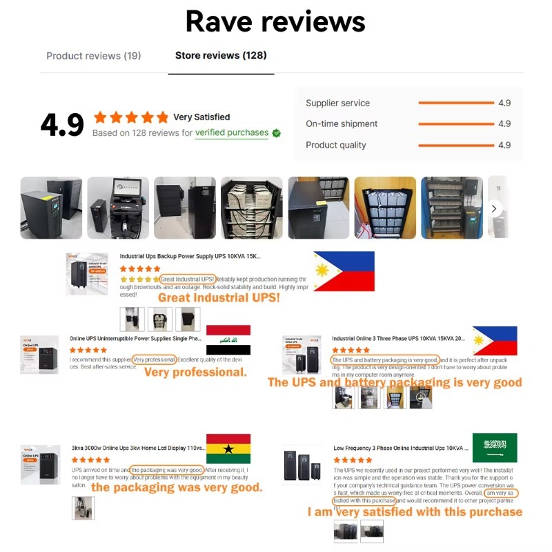 เครื่องสำรองไฟฟ้าออนไลน์แบบติด - Pc Power Supply บทวิจารณ์และราคา